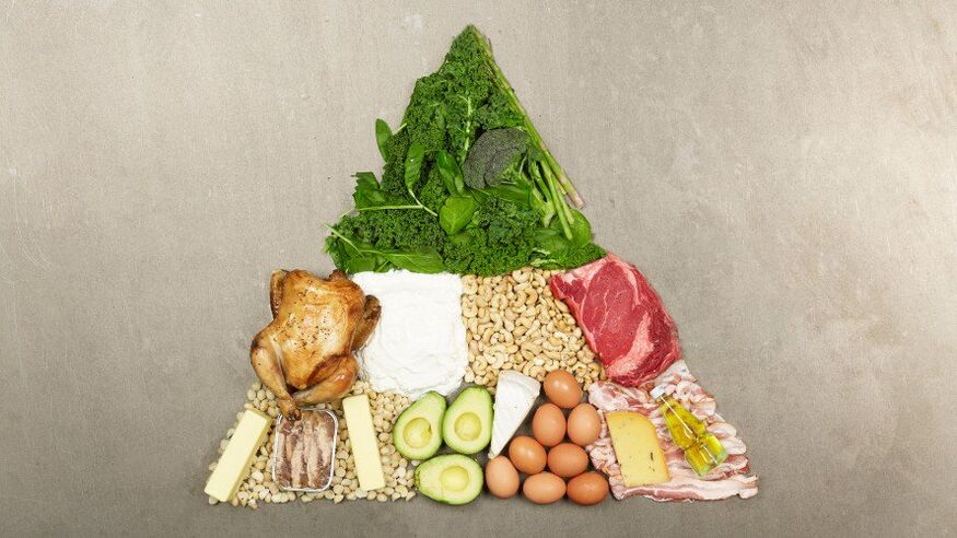 Keto Dieta Kontraindikazioak