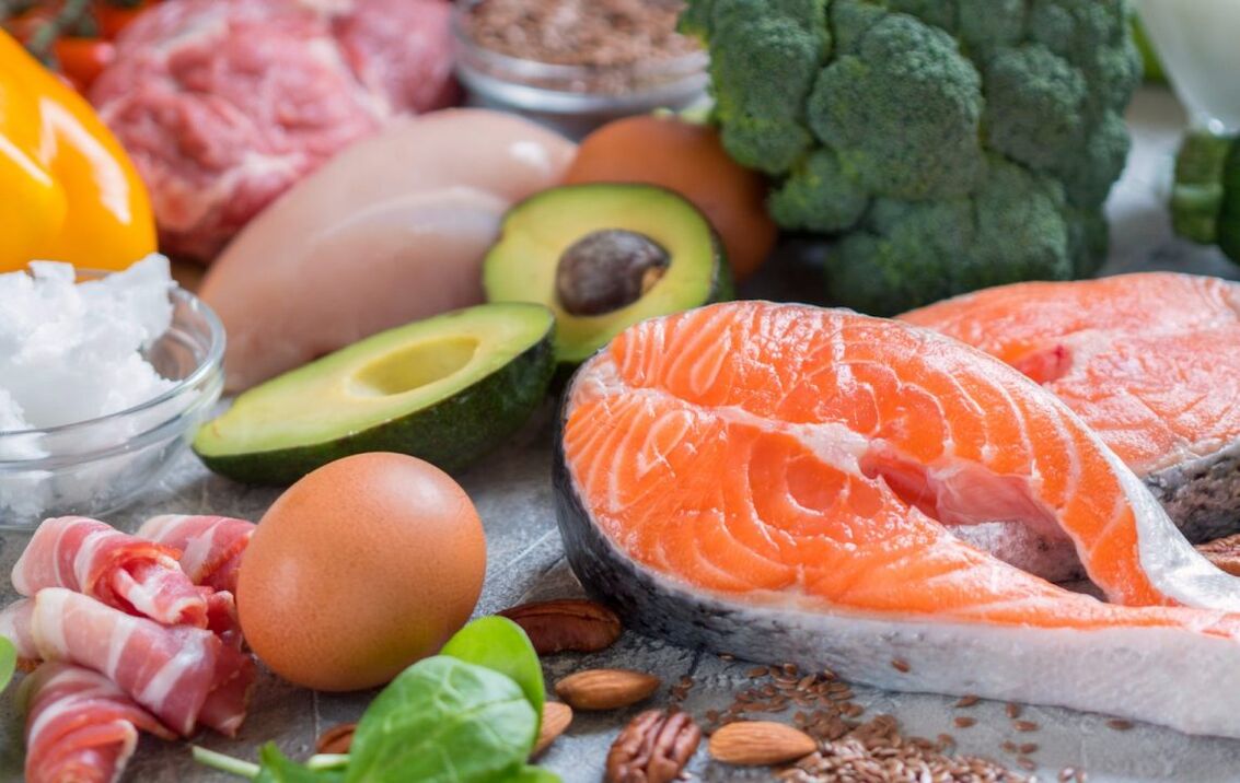 Keto menuko dieta